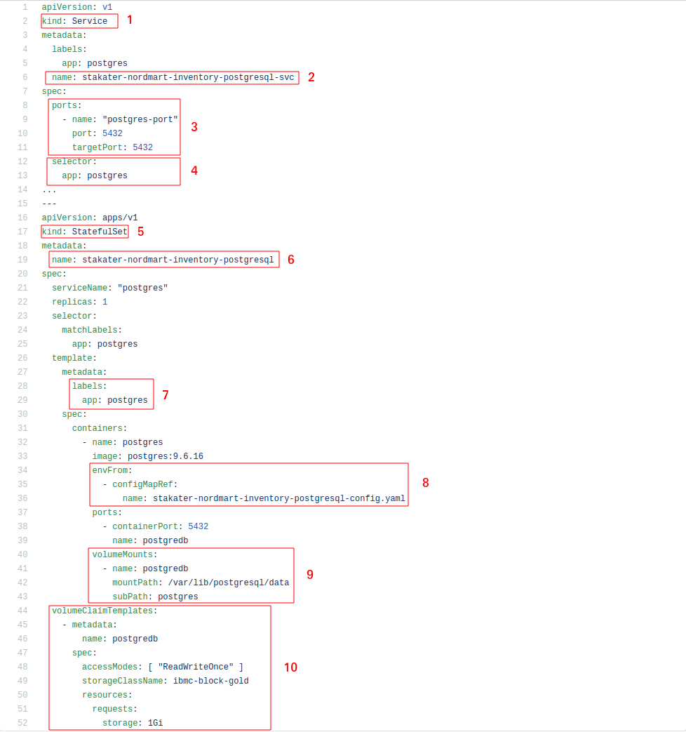 postgres-config